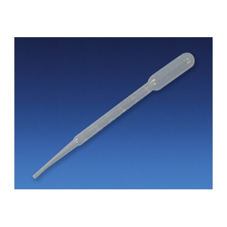 PIPETAS PARA CUPCAKES/CUENTAGOTAS